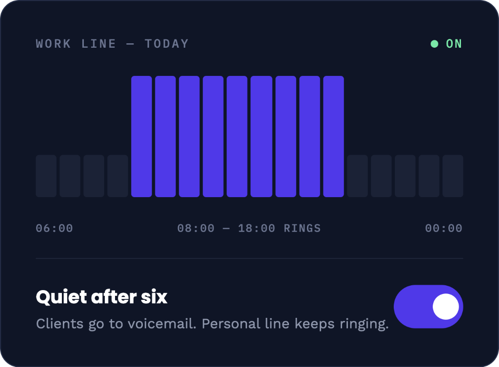SecondSim — Quiet after six work line scheduling and voicemail