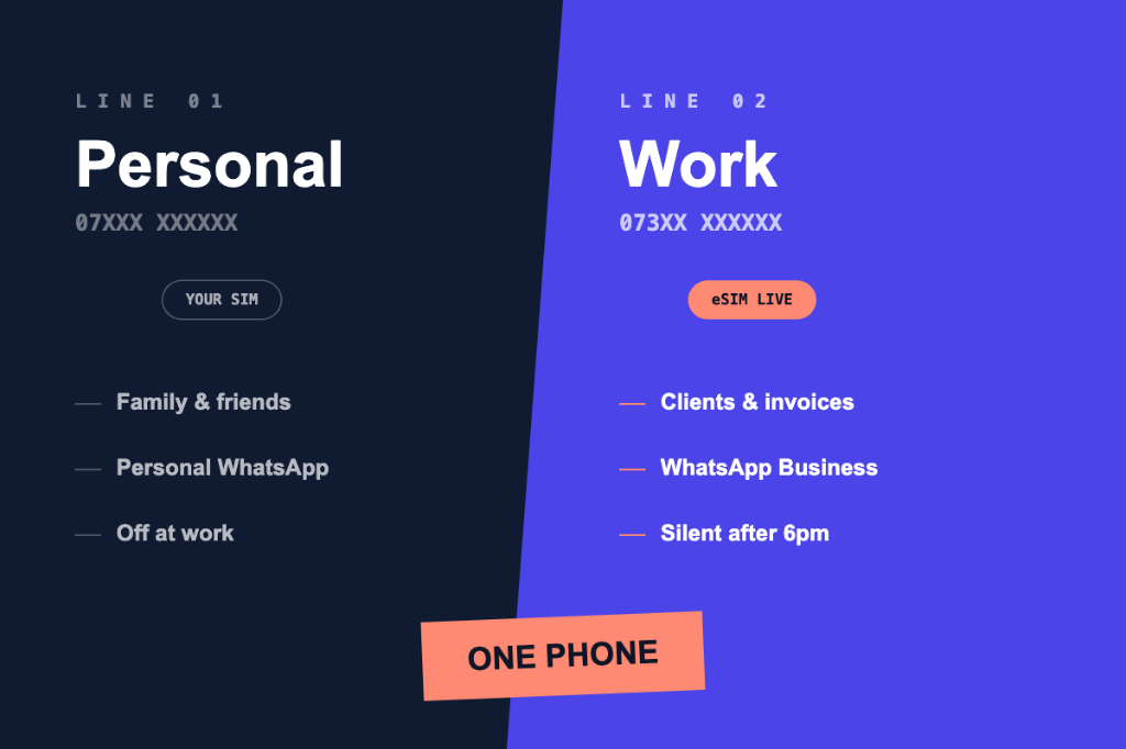 SecondSim — Line 01 Personal and Line 02 Work on One Phone via Dual-SIM eSIM